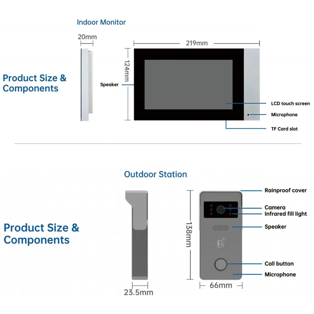 Tuya 720P 2-Wire Analog 7 inch lP Video Intercom Kit Color Touch Screen Wifi Doorbell for RFID Access Control System