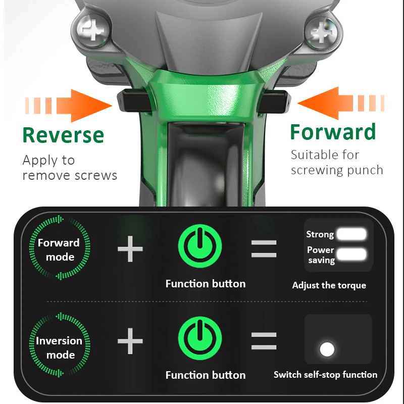 LAOA Brushless Cordless Electric Impact Wrench Rechargeable Wrench Power Tools Compatible for 21V Battery For Car Tires Cordless