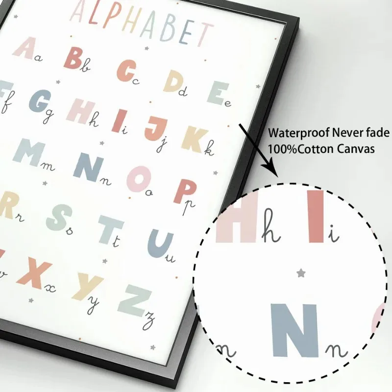 French Education Poster Alphabet Number Weather Solar System Canvas Painting Nordic Wall Art Pictures for Kids Room Decoration