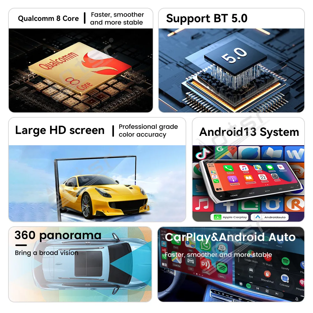 10.1 ''شاشة أفقية راديو السيارة لأودي A3L 2021-2025 سيارة الوسائط المتعددة مشغل فيديو نظام تحديد المواقع والملاحة Carplay وحدة لاسلكية واي فاي #6