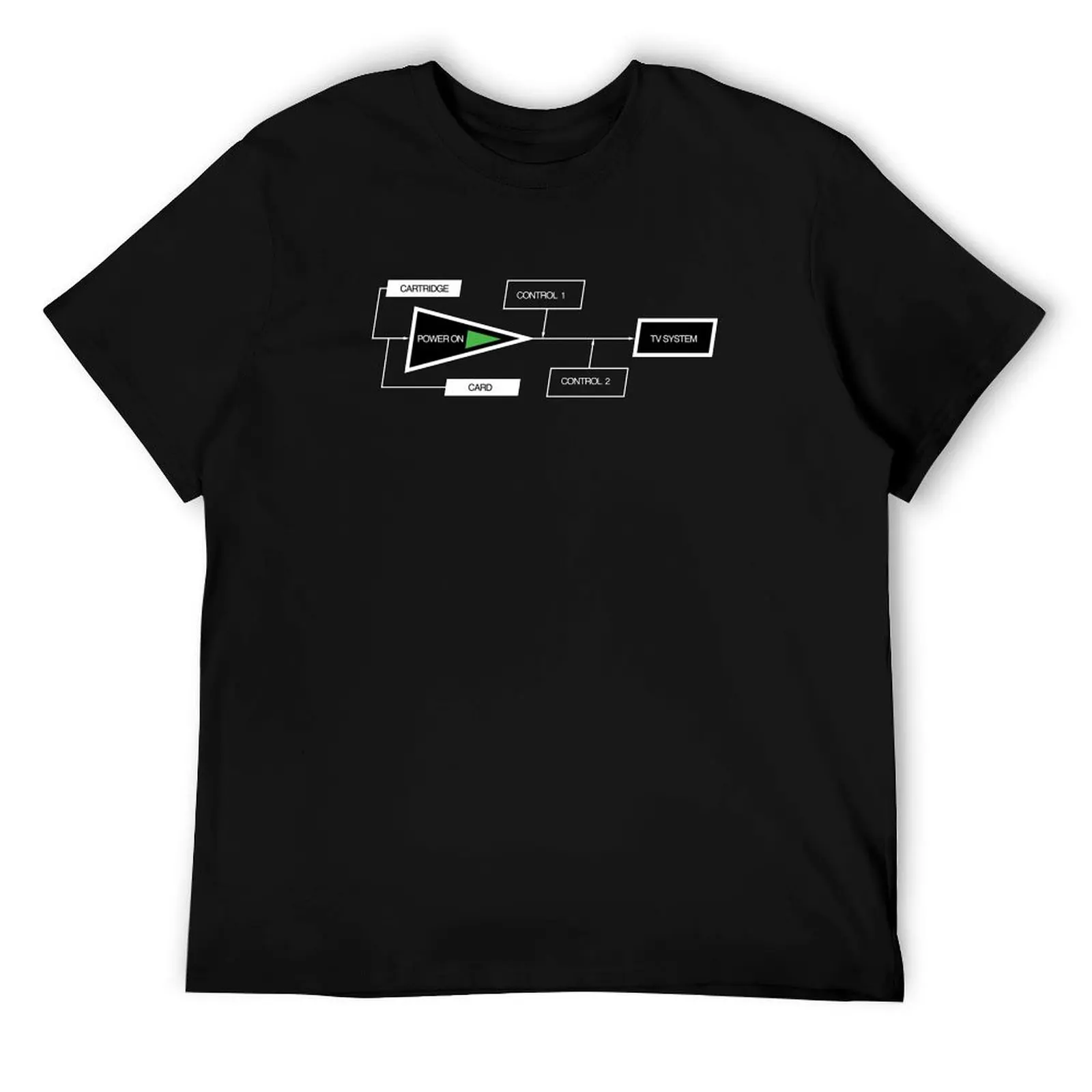 

A True Sega Master System Lover T-Shirt t shirts for man pack white t shirts designer man graphic t shirt T-Shirt
