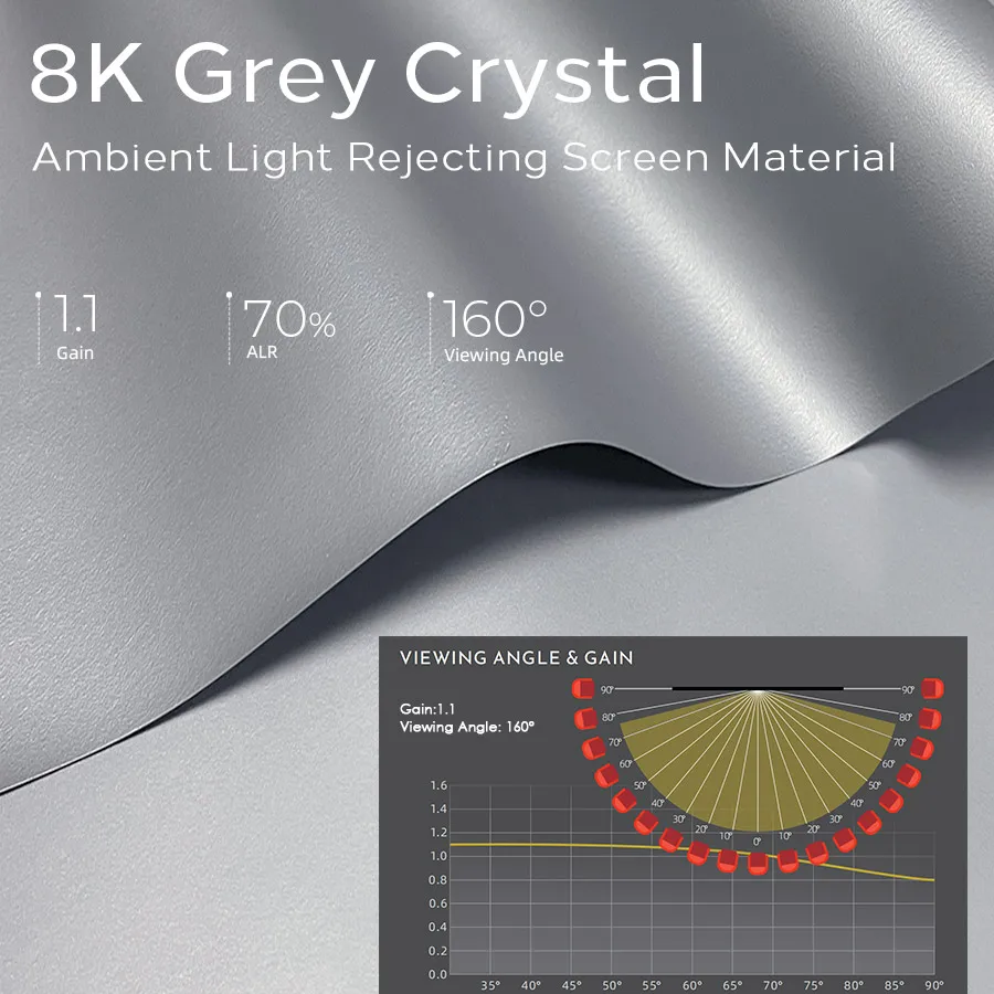 2026 New ALR Grey Crystal 100 120 130 150 160 180 200 220 Inch 16:9 Wide Frame 7mm Fixed Frame Projector Projection Screen