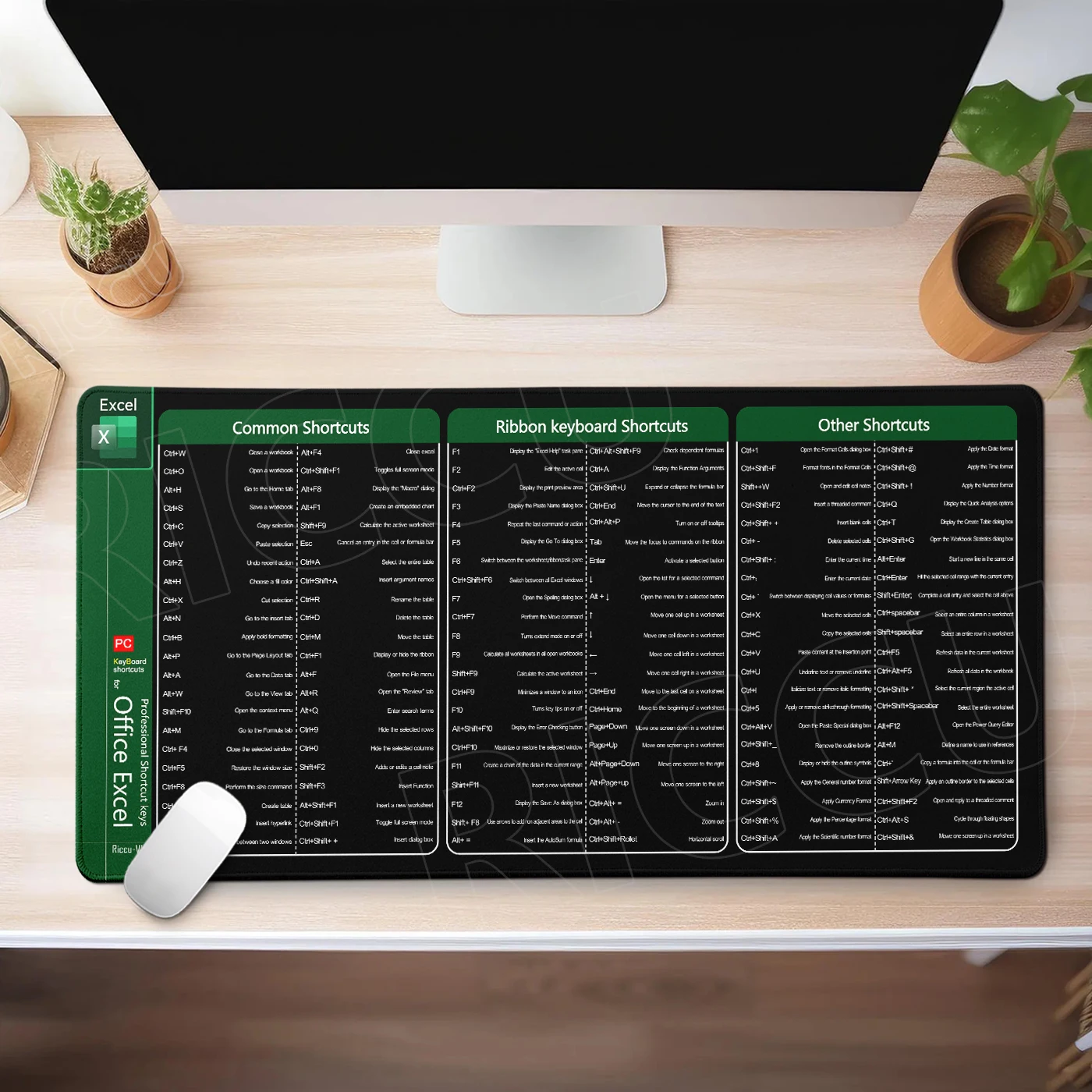 Excel-Tastenkombinationen HD-Druck Mauspad Englisch Große Schreibtischunterlage Gummi Rutschfest Langlebig Schreibtischzubehör PC-Tastatur Schreibtischunterlage RICCU