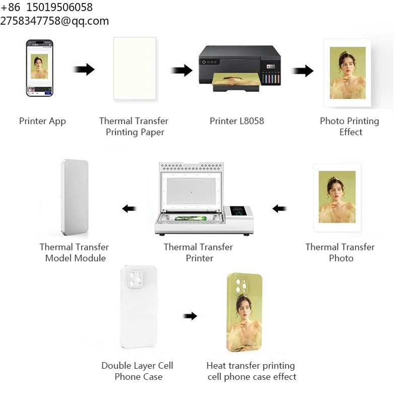 Mobile Phone 3D Sublimation Case Printer Cell Cover  Personalized Making Mini Vacuum Heat Transfer Printing Machine