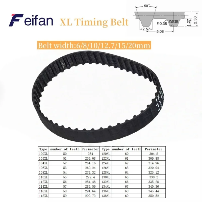 

5PCS XL High Torque Rubber Timing Belt Width 6/8/10/12.7/15/20mm Model number 100XL 102XL 104XL 106XL 108XL 110XL 112XL -138XL