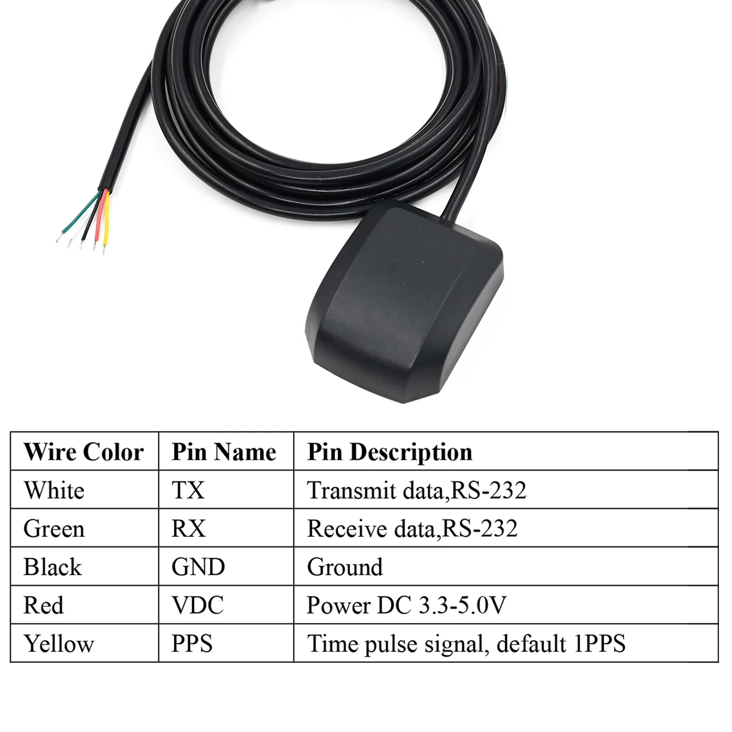 QUESCAN 5V Serial RS232 GPS Receiver NMEA 0183 1PPS Time Pulse for NTP PTP GM‑Clock disciplining GNSS GPS Galileo GLONASS BeiDou