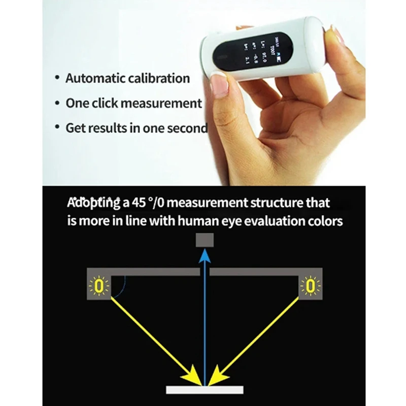 CR20 Colorimeter High-Precision Paint Fabric Coating Tester Colorimeter Spectrophotometer Colorimeter