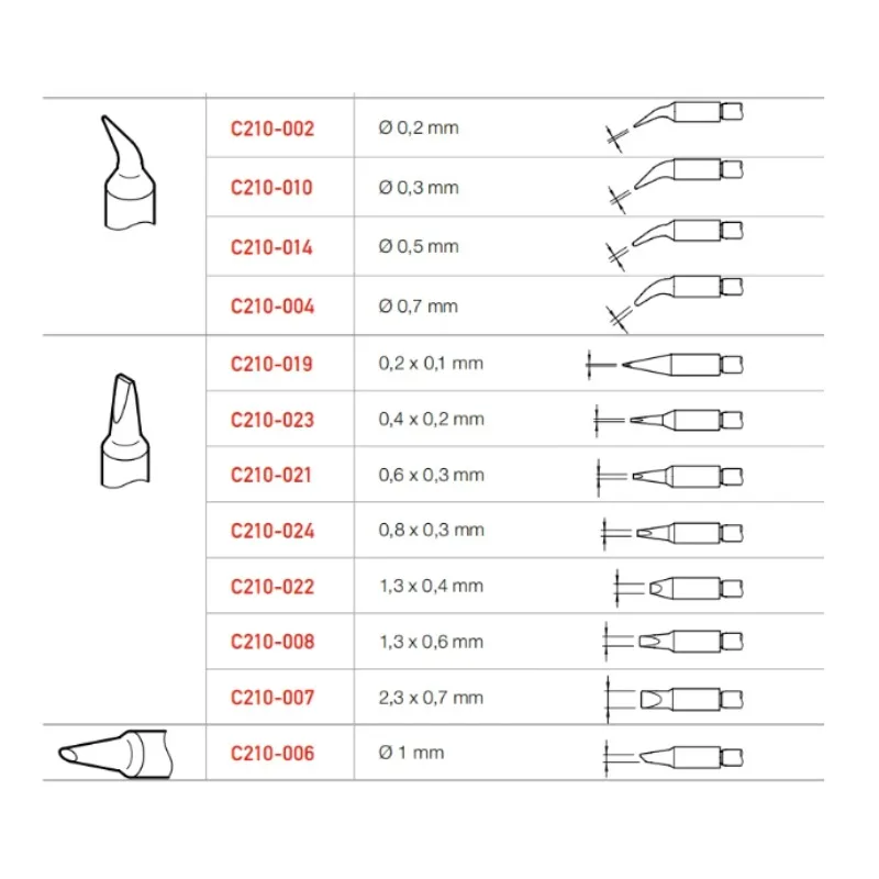 Cartridge Soldering tips C210006 C210027 C210031 C210028 C210007 C210029 C210008 C210019 C210021 C210030