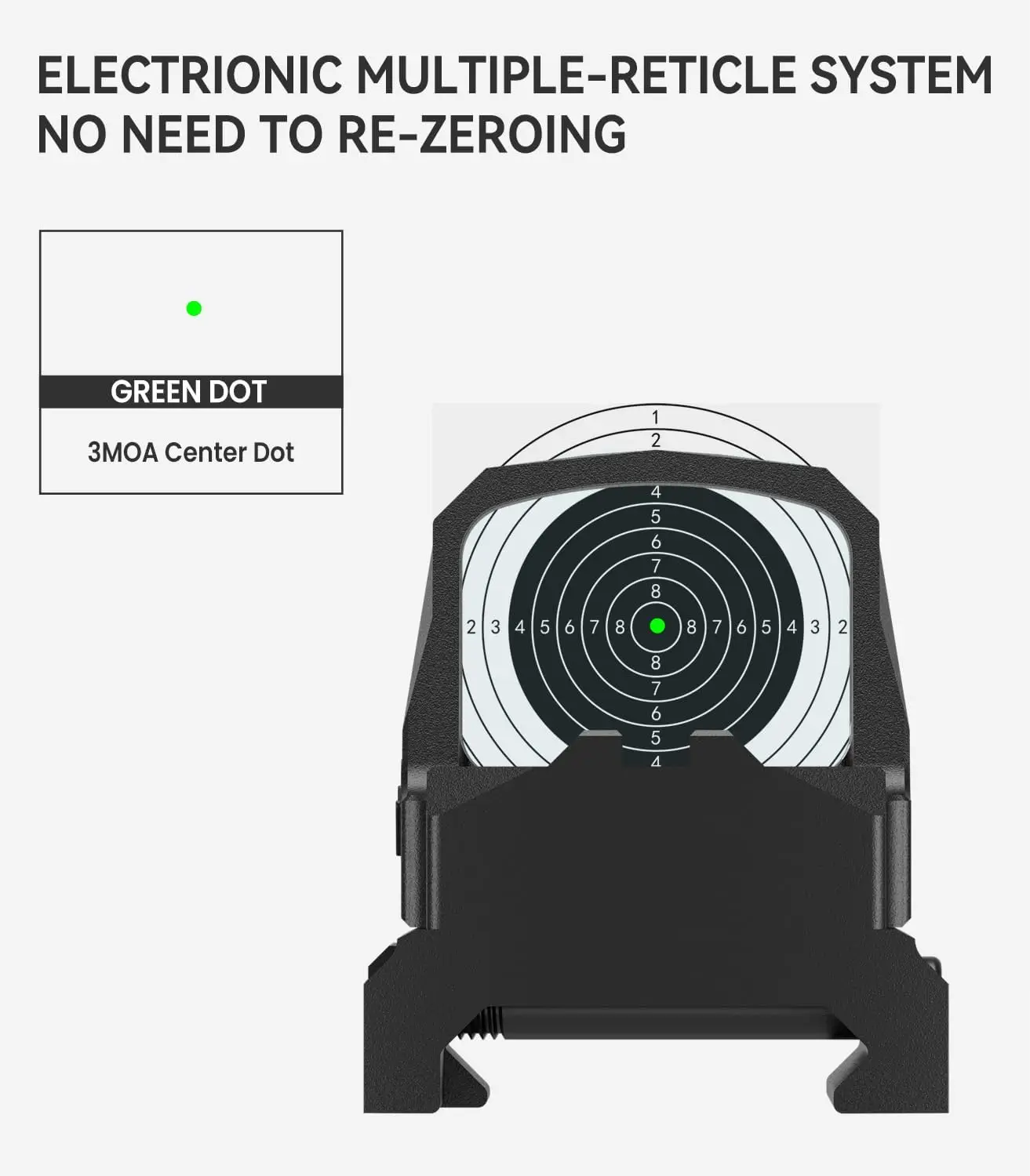 PMD505-SG Shake Awake Green Dot 3 MOA Micro Reflex Sight Compatible with RMS/RMSc Slide Footprint Pistol Optics, Picatinny Mount