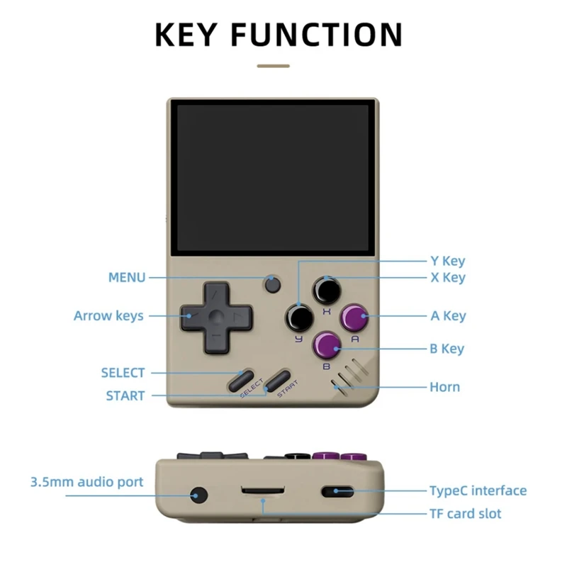 For MIYOO MINI V4 Retro Handheld Game Console Portable Video Game Player 2.8 Inch Linux System OCA Game Console