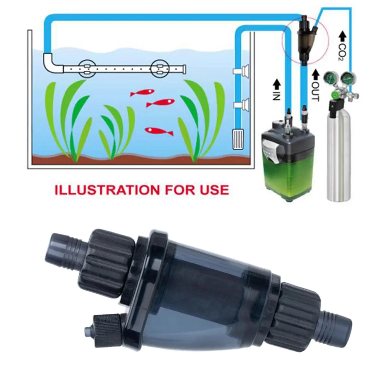 Aquarium Inline CO2 Diffuser Fine Mist External Atomizer Bubbler for All Water Types and Filters