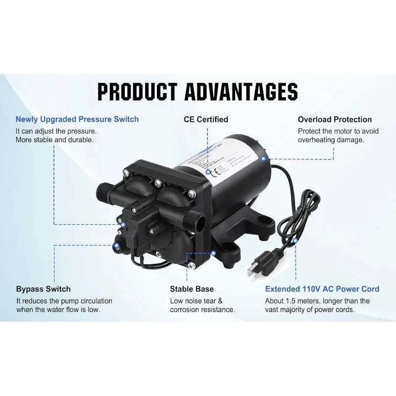 Industrial Water Pressure Diaphragm Pump 110V 5.5GPM 55PSI On Demand RV Fresh Water Pump 110Volt include Garden Hose