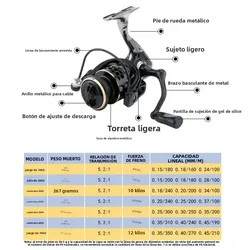 Carrete de pesca giratorio Huidiao todo de metal – Freno potente