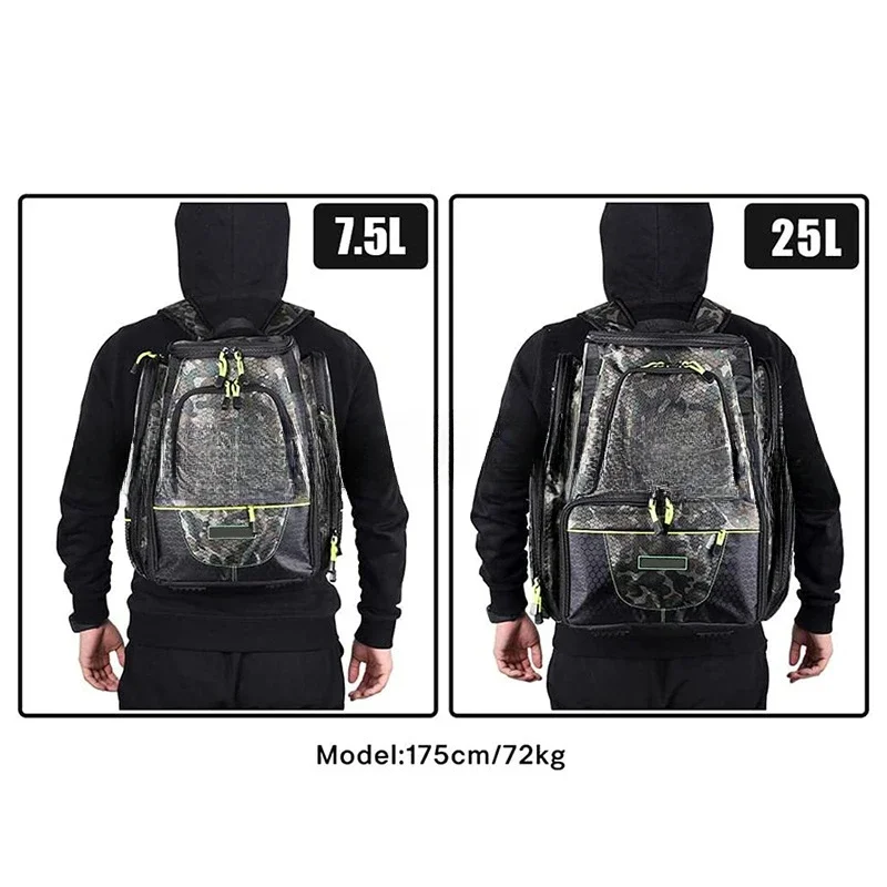 新しい釣具バッグポータブルハンドバッグキャリーバッグ屋外多機能釣具釣具バックパック餌箱付き