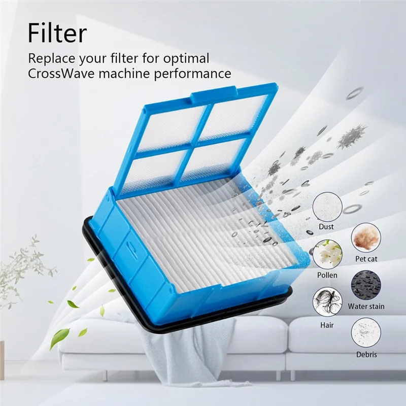 SANQ für Bissell Crosswave Omniforce 3882 3883 Staubsauger, Bürstenrolle, Hepa-Filter, Ersatzteile-Set