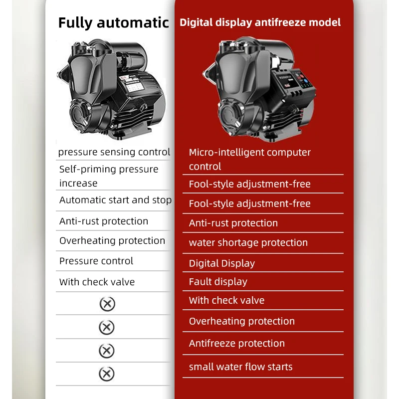Thumbnail 2 - #12 Latest Water Heaters Offers