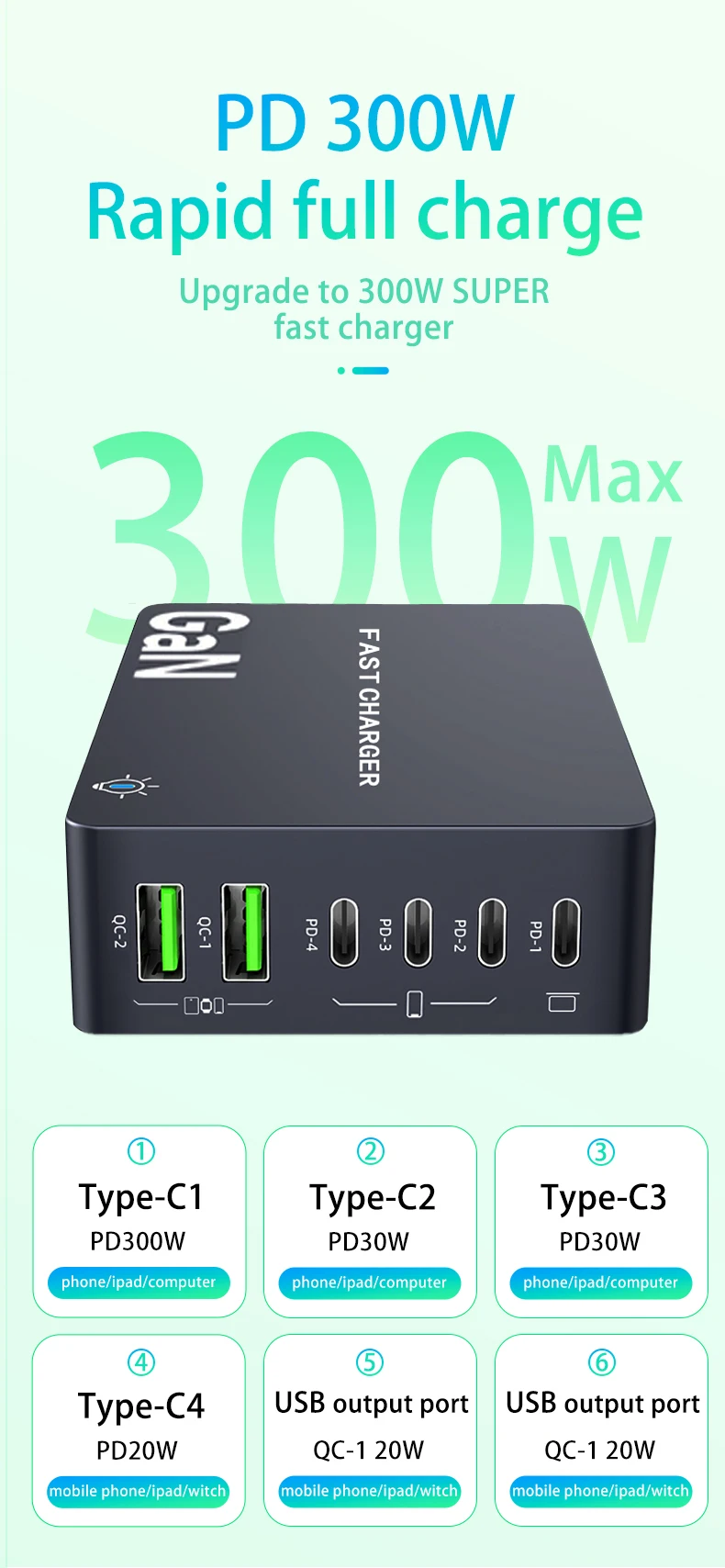 1100 W GaN 6-Ports USB C Ladegerät 100 W PPS Schnellladestation für Samsung iPhone Laptop Tablet MacBook Typ C PD Schreibtischladegeräte – Detail 3