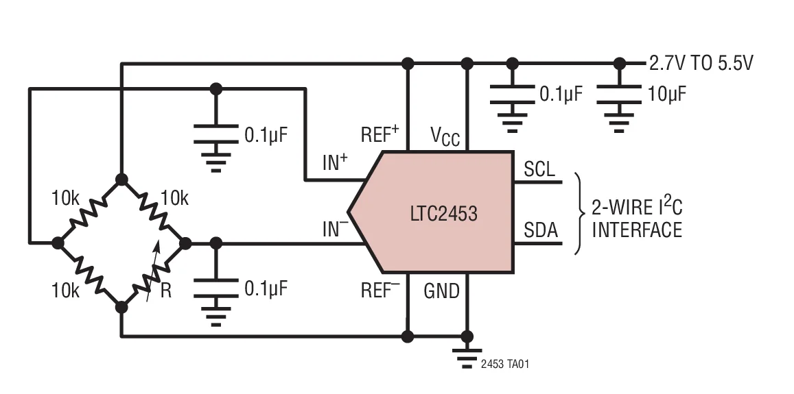 LTC2453 LTC2453CDDB LTC2453IDDB LTC2453CTS8 LTC2453ITS8 - صغير جدًا، تفاضلي، 16 بت ΔΣ ADC مع واجهة I2C