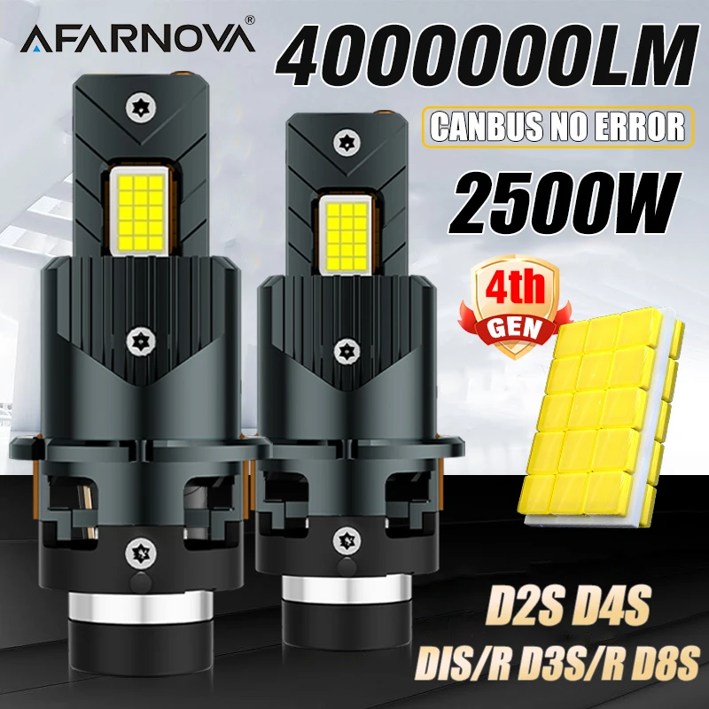 

2500W D2S D4S LED Headlight Canbus Xenon Bulb HID D2R D4R 4000000LM High Power 1:1 Plug&Play 9570 CSP 12V Turbo Lamp 6000K White