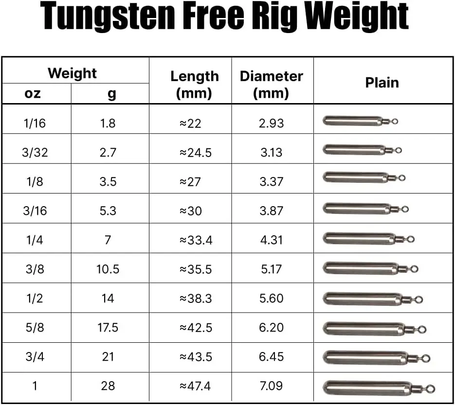 10 Pack 97%Tungsten Free Rig Skinny Drop Shot Weights,Raindrop Free Fishing Sinkers for Drop Shot Rig,Tungsten Fishing Weights