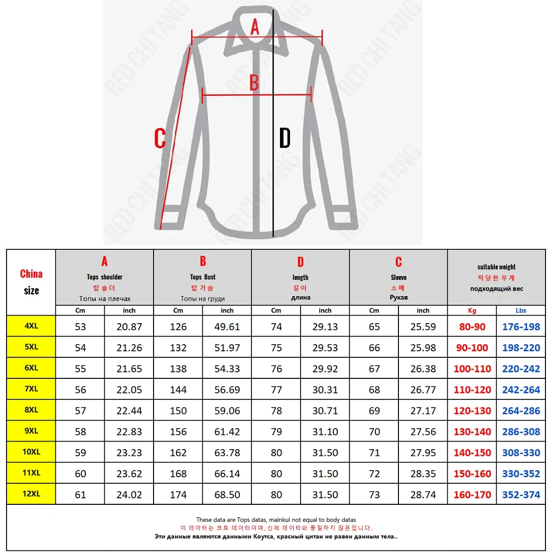 حجم كبير 12XL Bomber سترة الرجال مقنعين سستة سترة واقية الذكور الصيد مقاوم للماء يندبروف الزجاج الأمامي ملابس خارجية كبيرة زائد الدهون