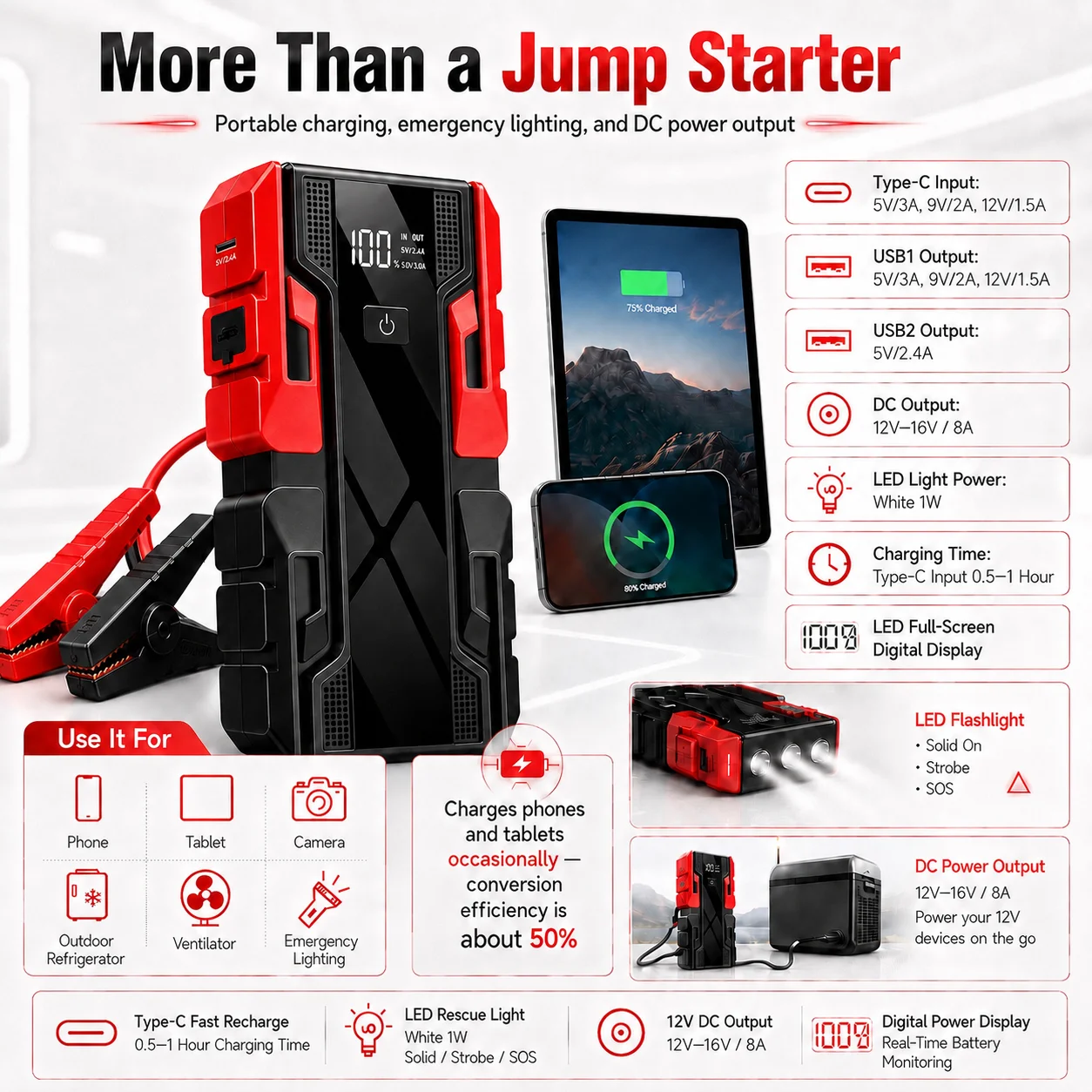 Thumbnail 3 - #47 New Jump Starters Arrivals