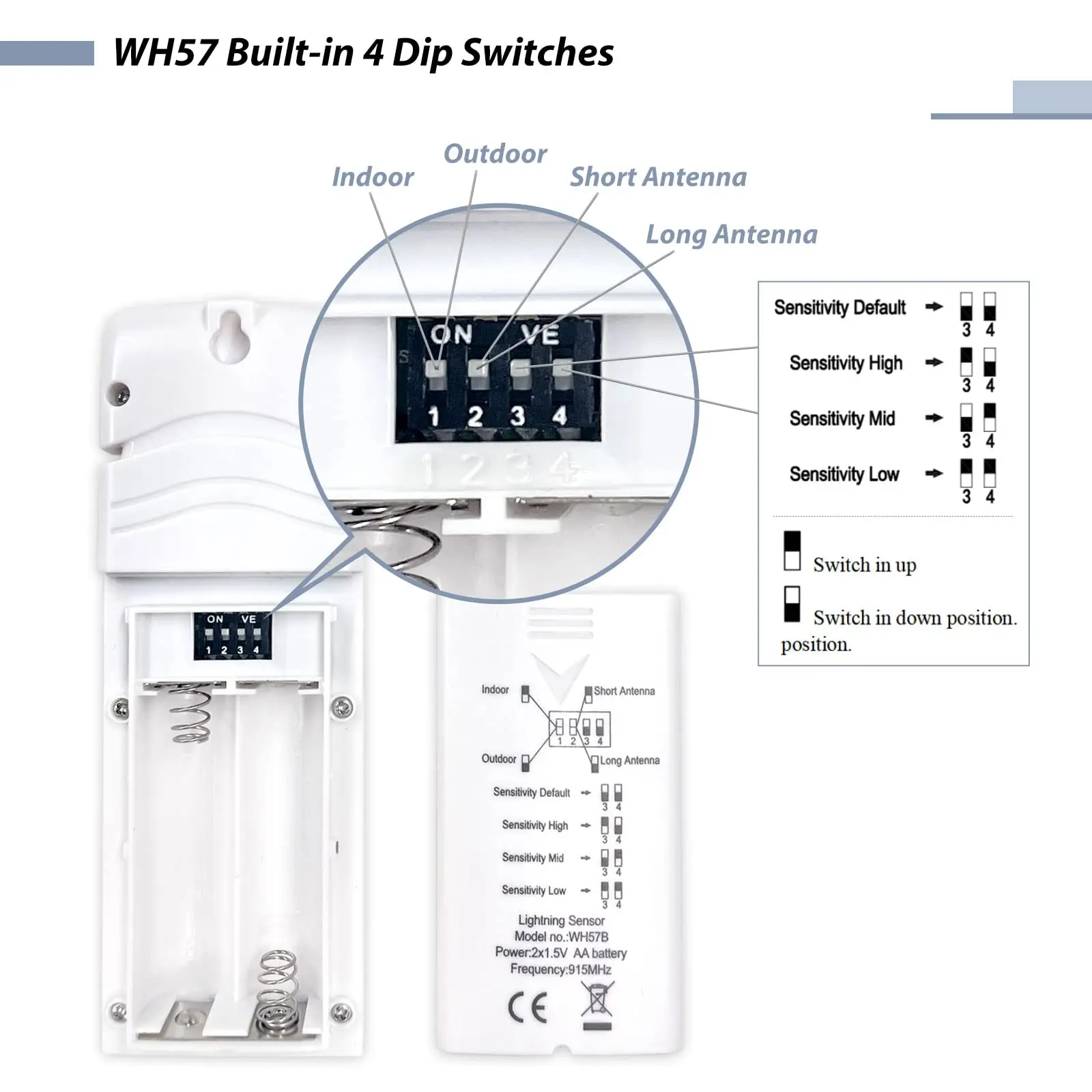 Ecowitt WH57 Wireless Lightning Detection Sensor with Solar Radiation Shield, Detects Lightning Bolts and Storms within 25 Miles