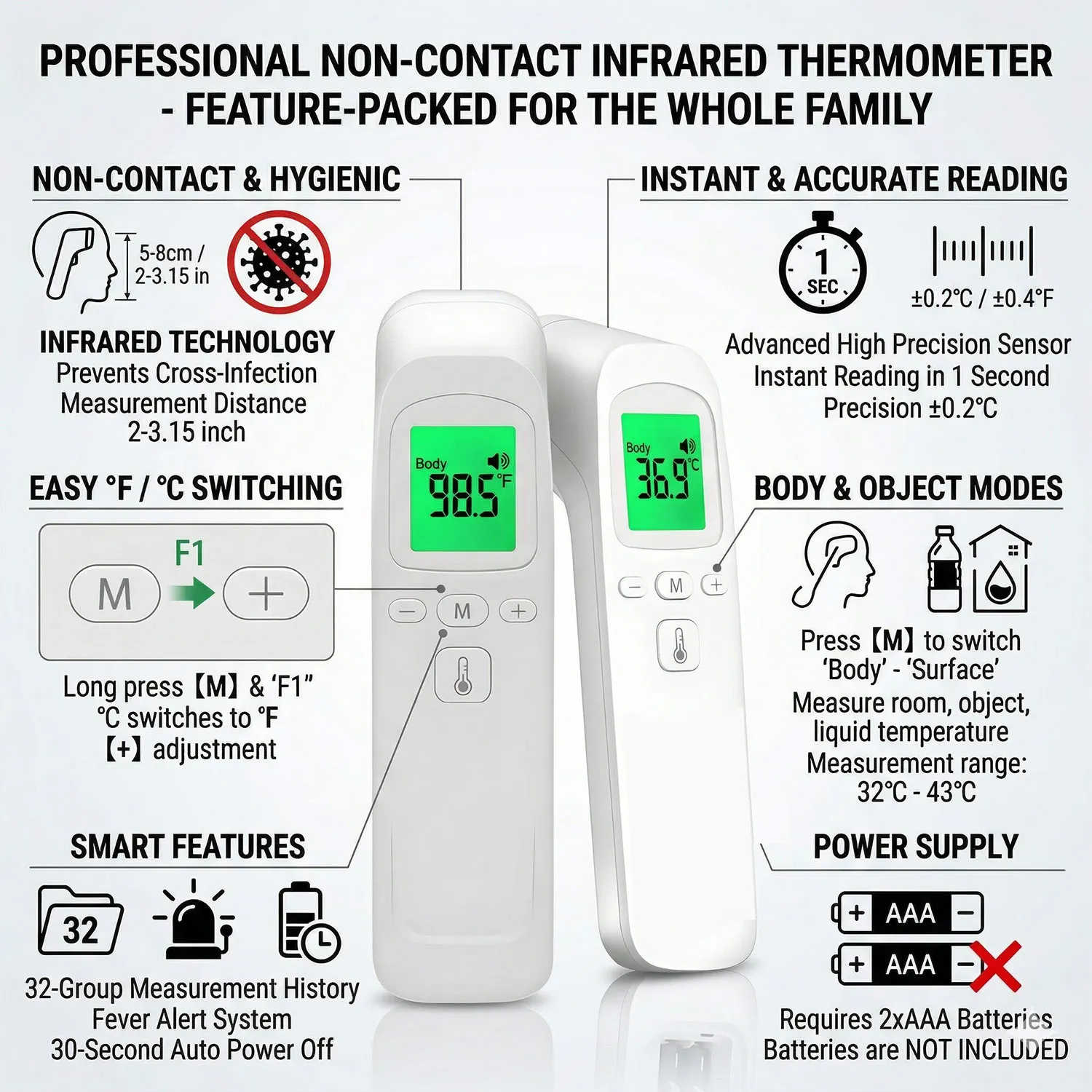 Non-contact Laser Body Temperature Ear Thermometer Infrared Fever Thermometer Medical Household Digital LCD Infant Adult