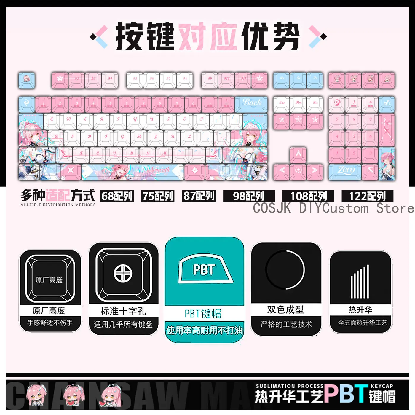 122 Keys Anime Wuth…