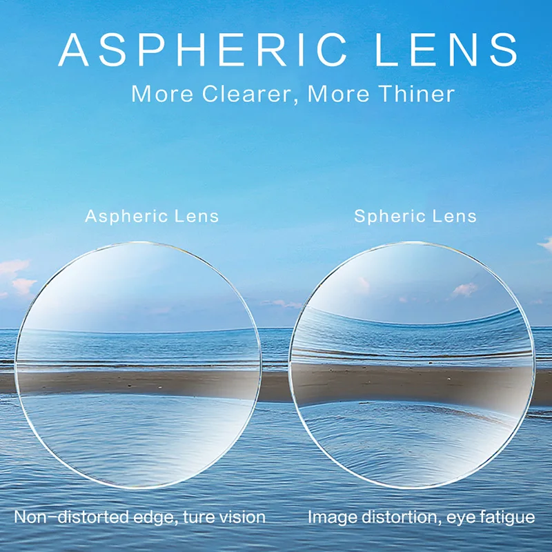 Lentes para miopía, lentes asféricas de resina graduadas, lentes ópticas para miopía, lentes para miopía, lentes para miopía SLS05