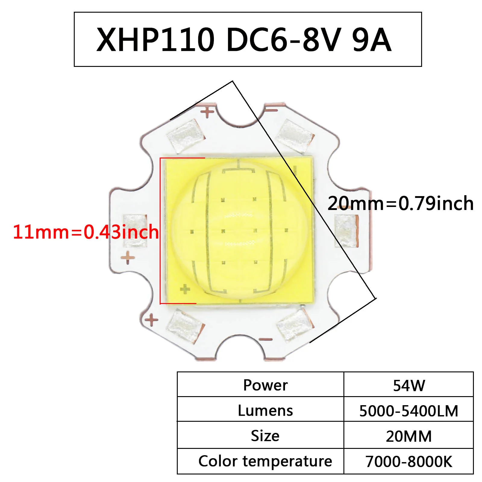 LED Chip COB Lamp Beads XHP110 3A 9A 12A 24A 54W 72W DC3-5V DC6-8V DC24-25V LED For Flashlight Headlight Car Lighting DIY