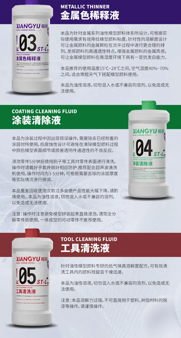 Thinner Pen Wash Solution Model Nitro Paint Slow Drying Paint Removal Tool Cleaning ST01-ST07