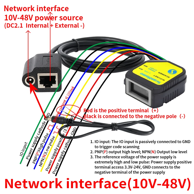 Variant: Network 10-48VExtend