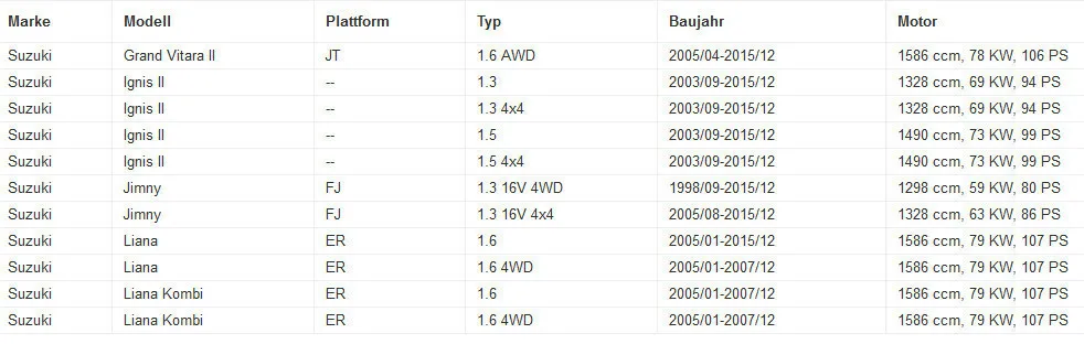 

Датчик положения распределительного вала для Mazda BT-50 для Ford Australia для Ford Pickup-