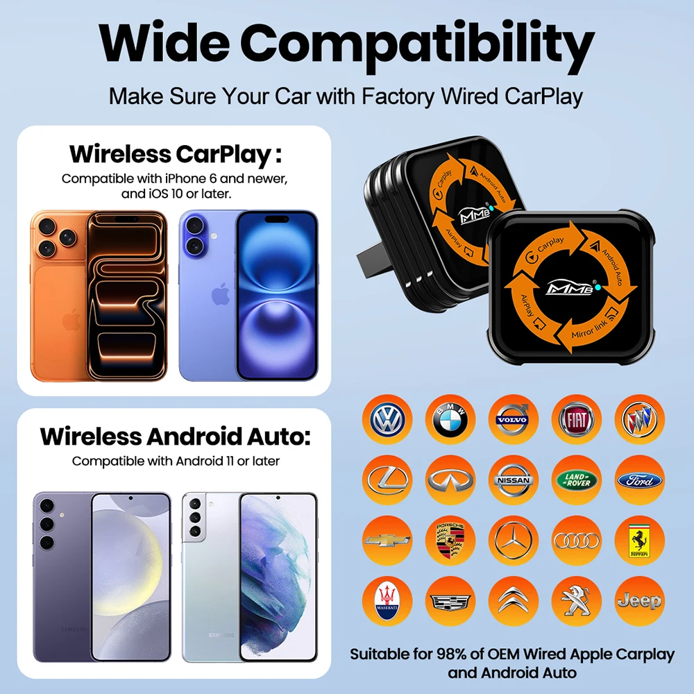 MMB Mini 4 In1 2026 Wired to Wireless CarPlay Dongle Android Auto Adapter Airplay Mirror Link USB Plug and Play For Audi/VW/Benz view 5