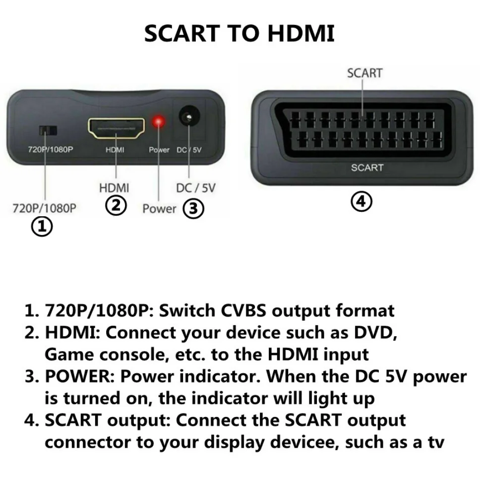 Grwibeou SCART Ke Konverter HDMI 1080P/720P Mendukung PAL/NTSC 3.58/ NTSC 4.43/ SECAM untuk DVD Sky Box N64 VHS PS4 VCR Wii Blu-ray