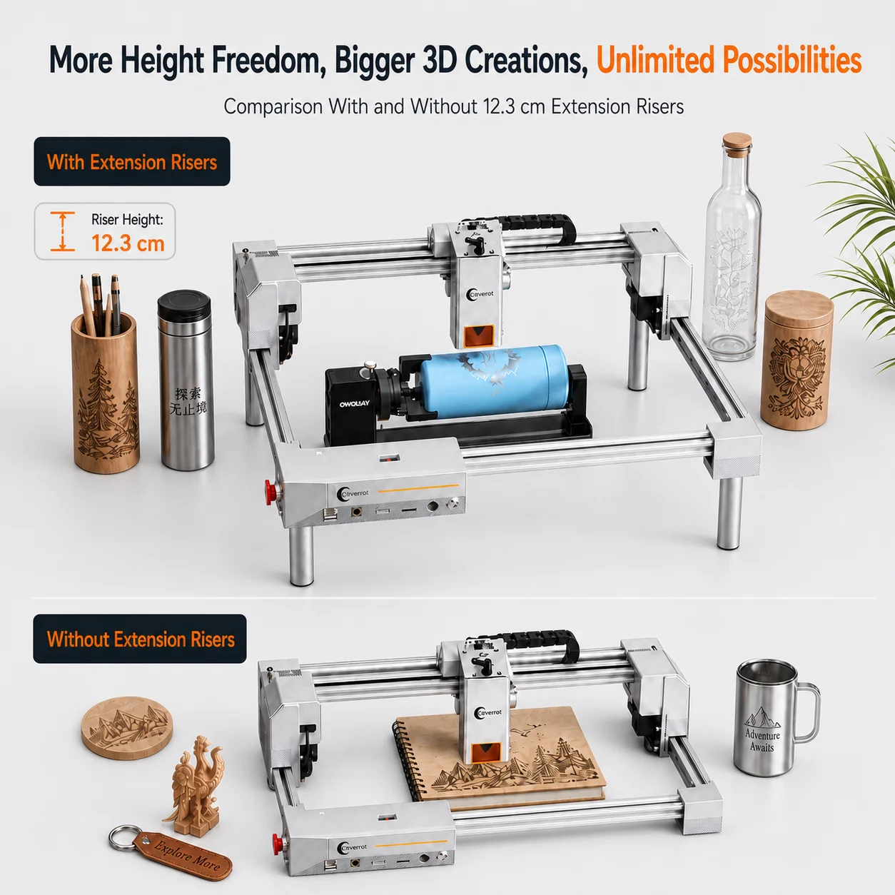 Carverall JL9 20W Laser-Gravie – Woodworking Veneer Cutter Bewertung und Preis