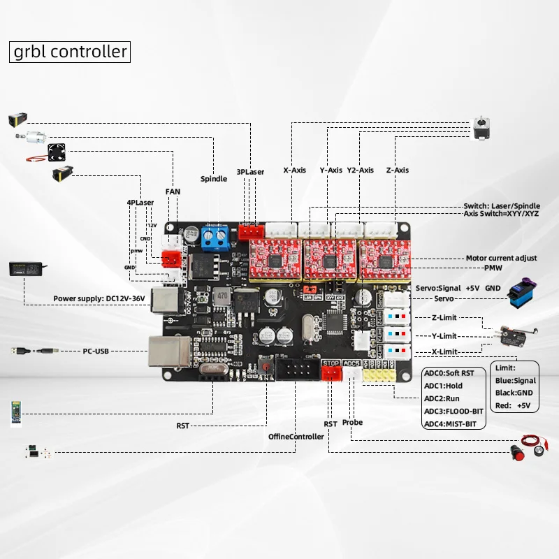 Large Laser Cutter And Engraver Machine Frame Parts Area 2000x2400mm Cnc Laser Engraver Frame Kit GRBL Control PWM