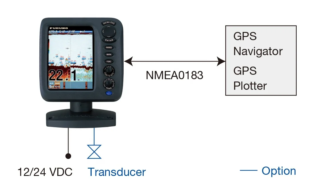 5.7" Color LCD Fish Furuno FCV-688 Fish  with