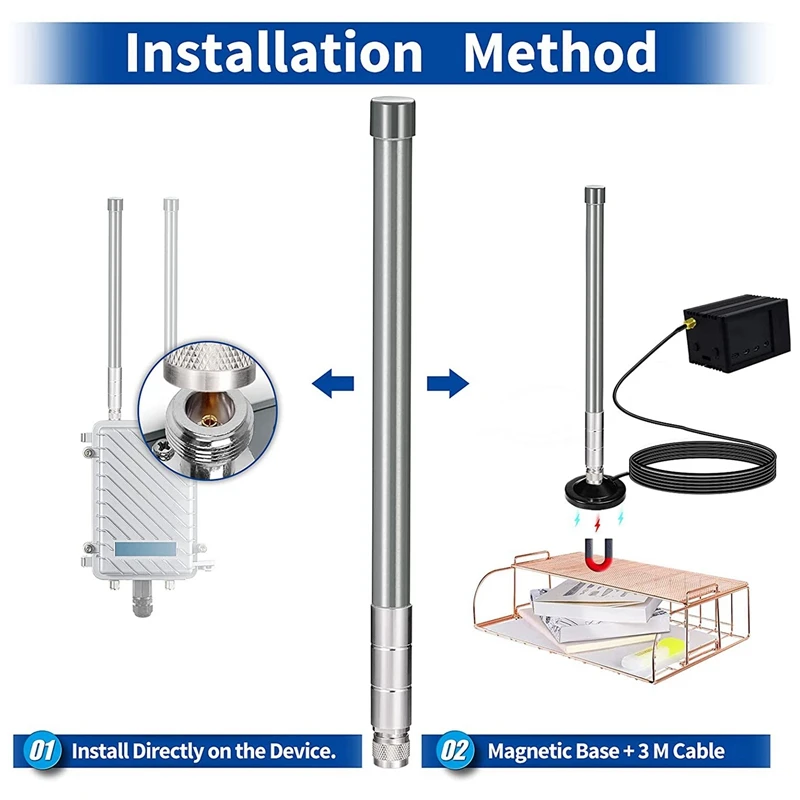 Antena Lora 868Mhz 3 Dbi antena Lorawan serat kaca dengan basis magnetik kabel ekstensi 3 Meter untuk RAK Nebra Bobcat HNT