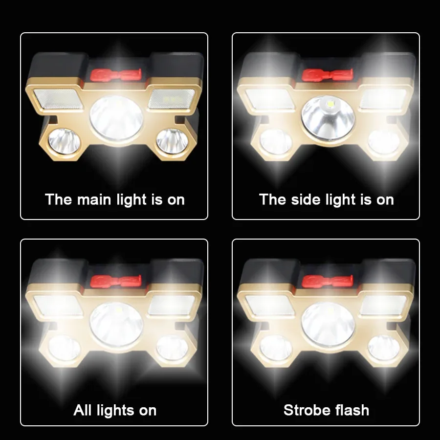 Rechargeable LED Headlamp 5 LED Beams Waterproof Head Light 4 Modes Adjustable Angle for Outdoor Camping Fishing Cycling Work