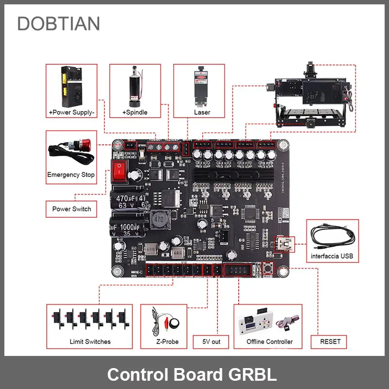 Placa de Controle Cnc Engraving Machine Porta Usb Grbl Driver Integrado de Eixos para Cnc 3020plus