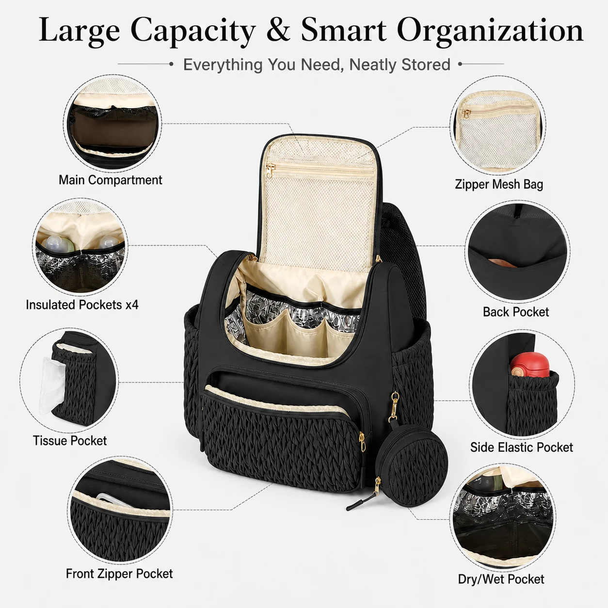 Diaper Backpack for Moms, Waterproof Baby Travel Bag with Insulated Bottle Pockets, Multi Pocket Wet Dry Compartments, Stroller