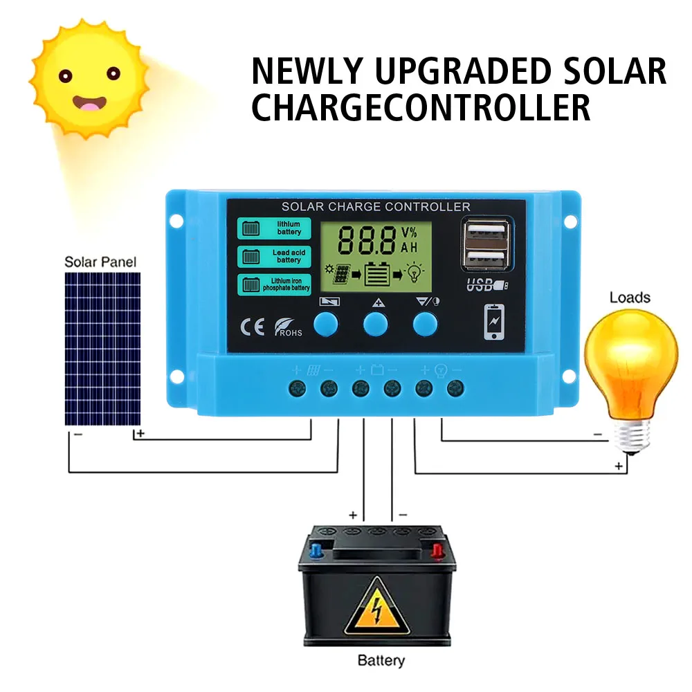 Dual USB Solar Controller Auto 30A 20A 10A PWM Battery Charger 5V Output Solar Regulator LCD Display 12V/24V