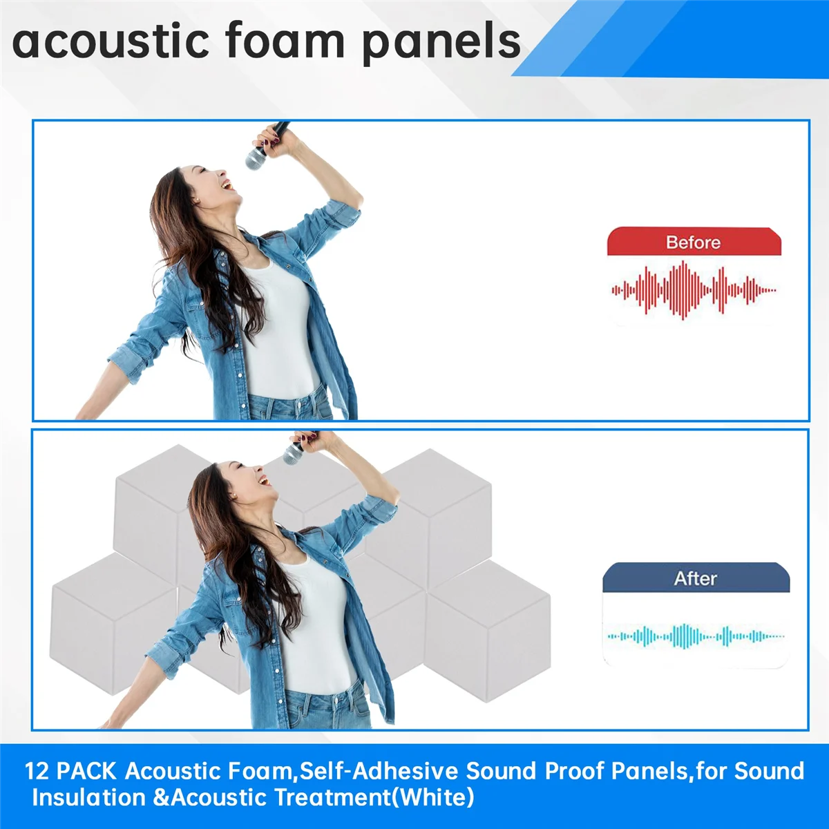 

B57A 12 PACK Acoustic Foam,Self-Adhesive Sound Proof Panels,for Sound Insulation &Acoustic Treatment(White)