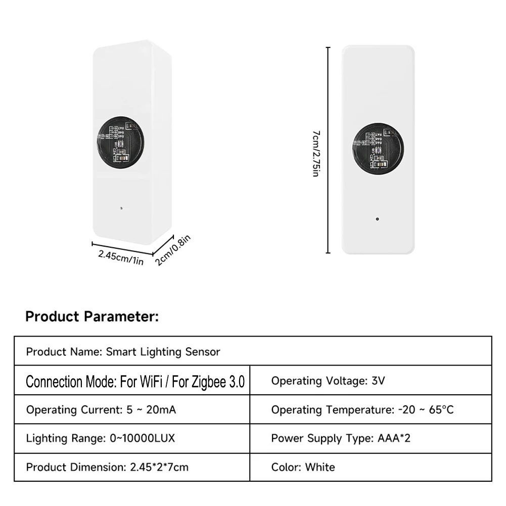 

Smart Light Sensor Switch for Tuya For Zigbee with Remote Dimming Controller for Smart Lighting and Automation