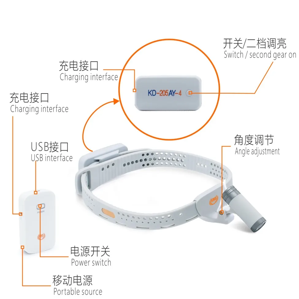 Ultralight Surgical Headlight KD-205AY-4 Medical Operating Theater Light Head Mounted for Surgeons with Adjustable Brightness