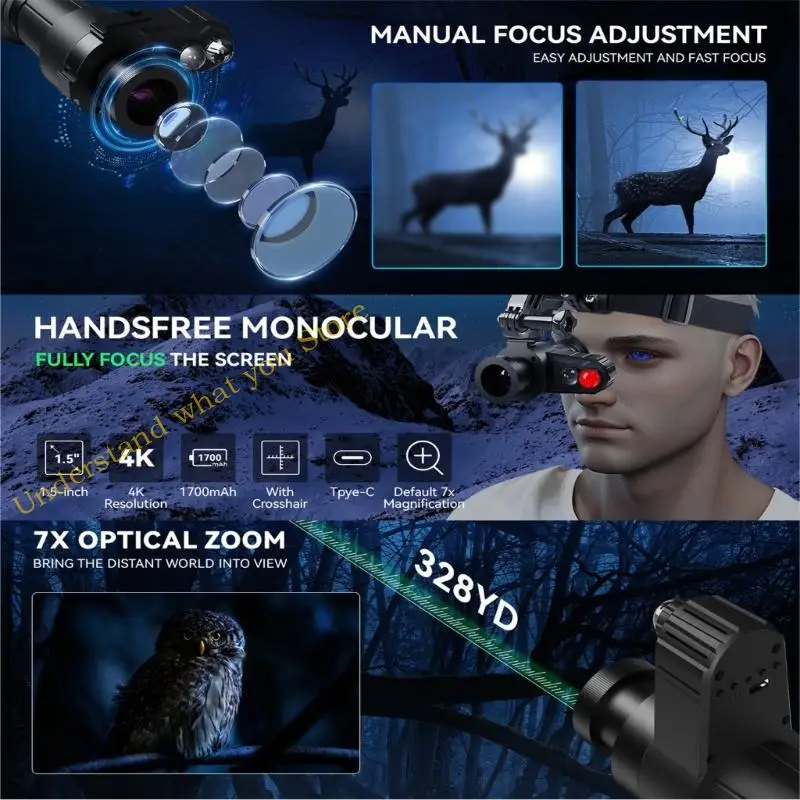 Objectif unique J60A, pleine résolution, avec support tête mise point à grossissement 7x