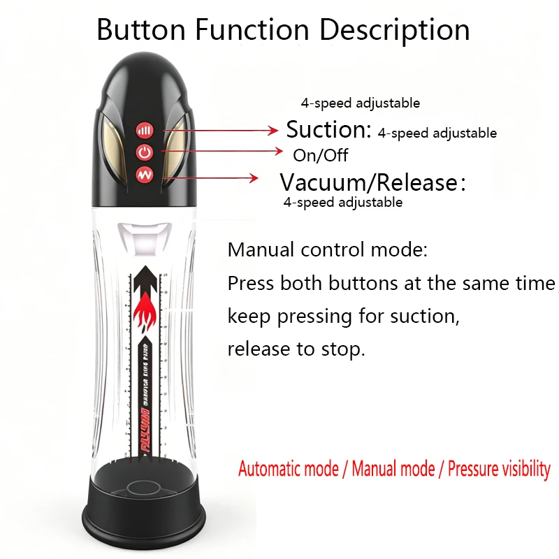 Electric Penis Pump Men Suction Vacuum Trainer Cup Visible Pressure Indicator 8 Modes Magnetic USB Charging Extender Sex Toys - view 2