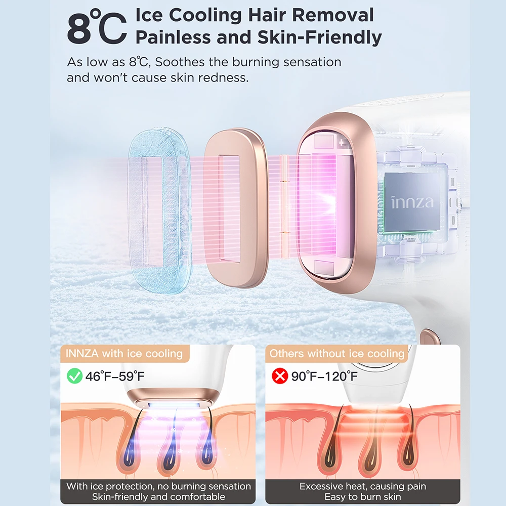 INNZA Hair Removal with Ice Cooling Care Function for Women Permanent,999,999 Flashes Painless IPL Hair Remover Device